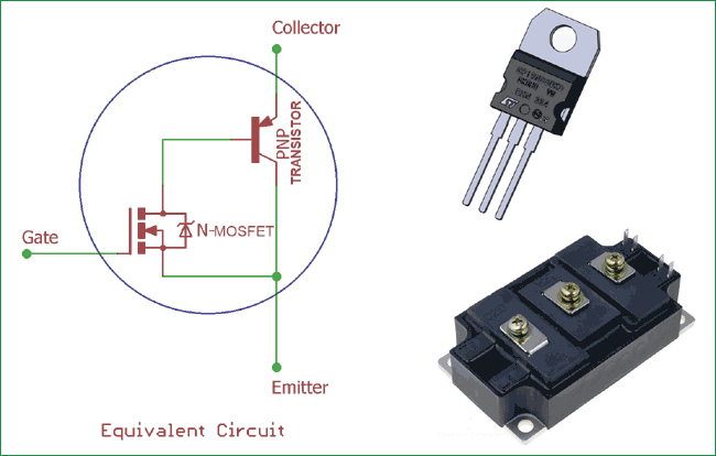 sò sử dụng công nghệ IGBT